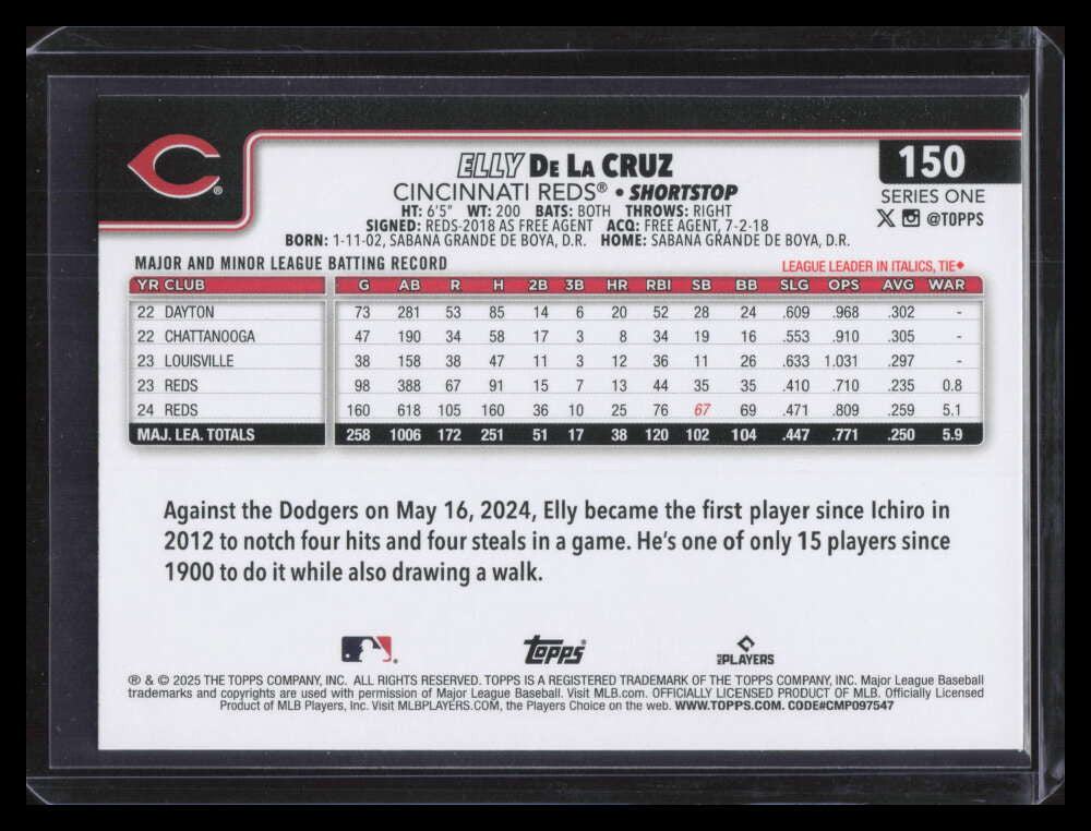 2025 Topps Pink Holo Foil 150 Elly De La Cruz