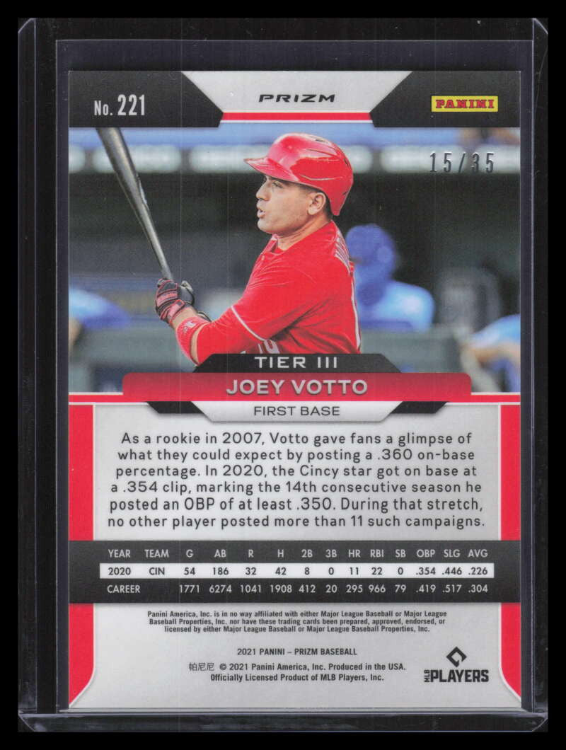 2021 Panini Prizm Prizms Navy Blue Kaleidoscope Refractor 221 Joey Votto 15/35