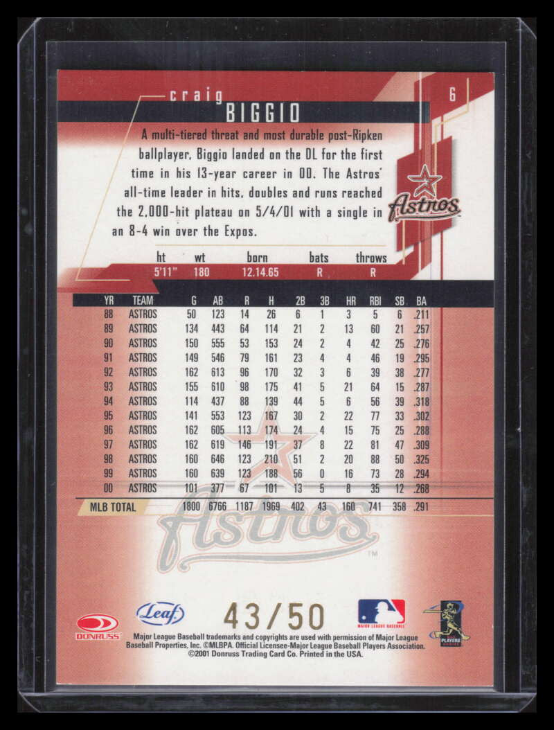2001 Leaf Rookies and Stars Longevity 6 Craig Biggio 43/50