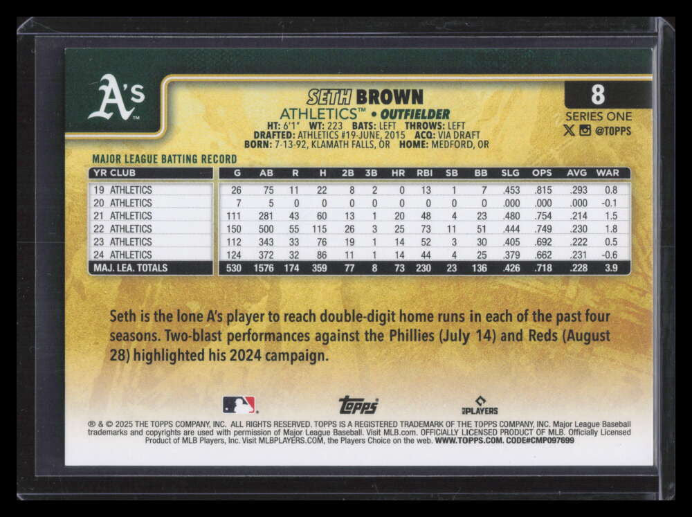 2025 Topps Golden Mirror Image Variations 8 Seth Brown SP