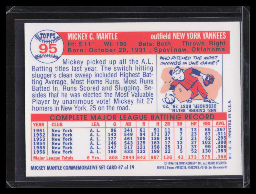 1996 Topps Mantle Finest Refractor 7 Mickey Mantle 1957 Topps 150009