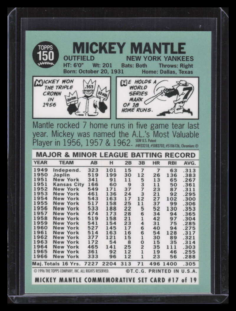 1996 Topps Mantle Finest Refractor 17 Mickey Mantle 1967 Topps ID: 162815