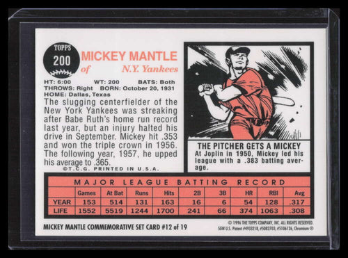 1996 Topps Mantle Finest Refractor 12 Mickey Mantle 1962 Topps