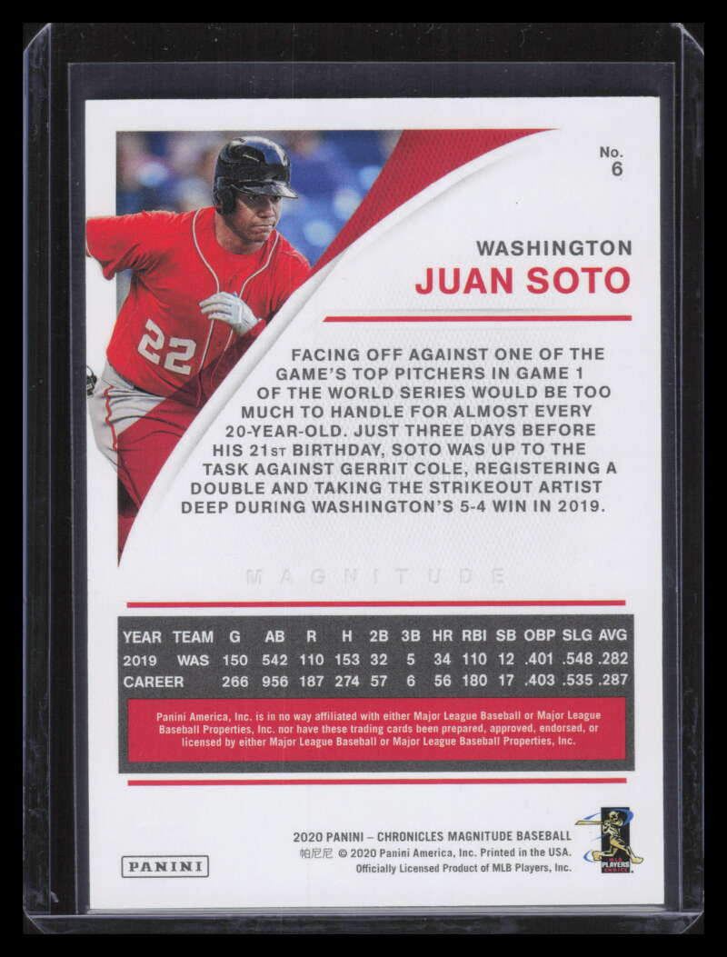 2020 Panini Magnitude Purple 6 Juan Soto 7/25