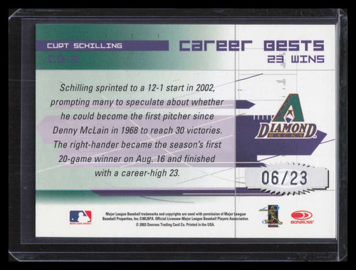 2003 Donruss Elite Career Bests 2 Curt Schilling WIN 6/23