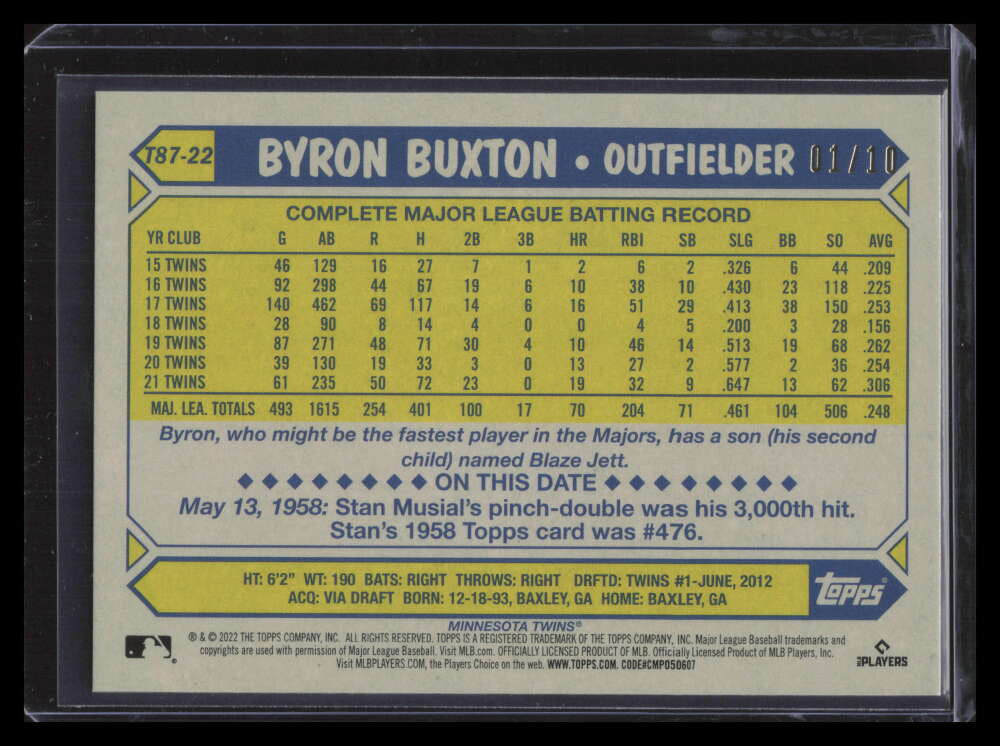 2022 Topps '87 Topps Red t8722 Byron Buxton 1/10