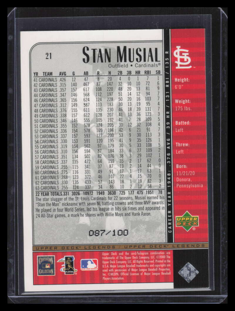 2000 Upper Deck Legends Commemorative Collection 21 Stan Musial 87/100