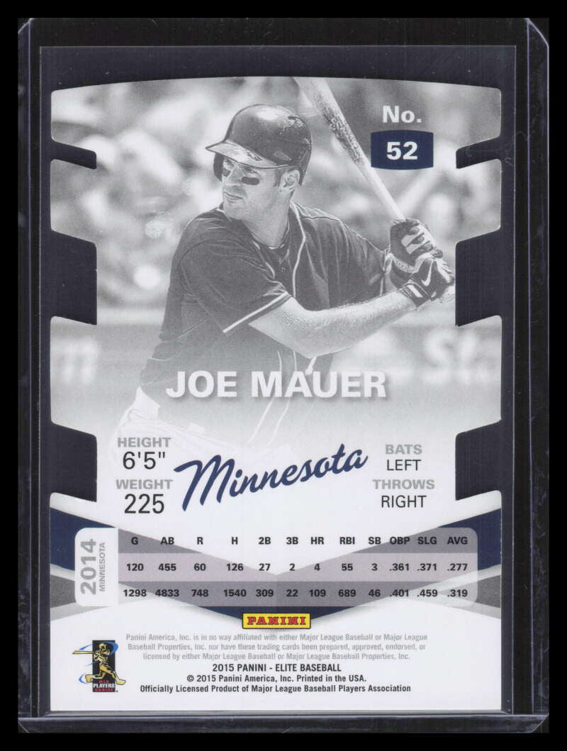 2015 Elite Status 52 Joe Mauer 2/7
