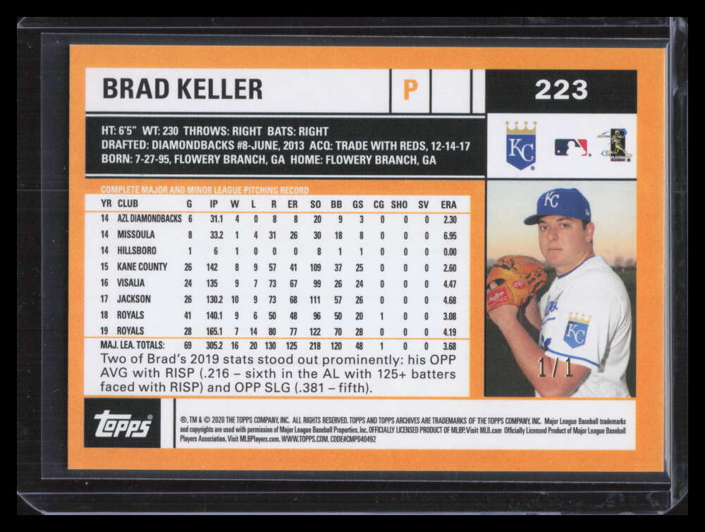 SOLD 163124 2020 Topps Archives Mega Box Black Foil 223 Brad Keller 1/1