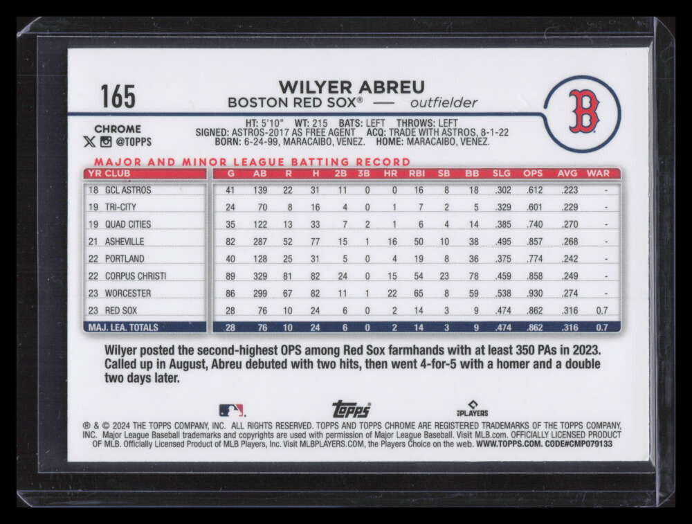 2024 Topps Chrome Logofractor Purple Refractor 165 Wilyer Abreu Rookie 234/250