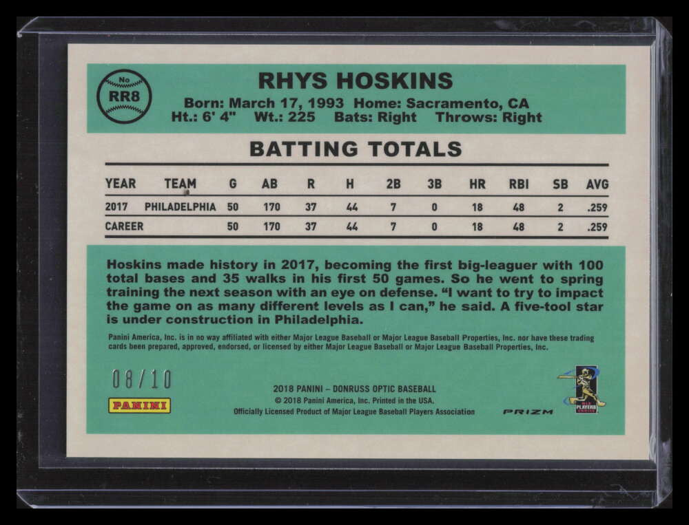 2018 Donruss Optic Rated Rookies '84 Retro Gold Refractor 8 Rhys Hoskins RC 8/10