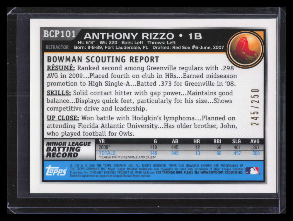 SOLD 163602 2010 Bowman Chrome Prospects Blue Refractor bcp101a Anthony Rizzo Rookie 245/250