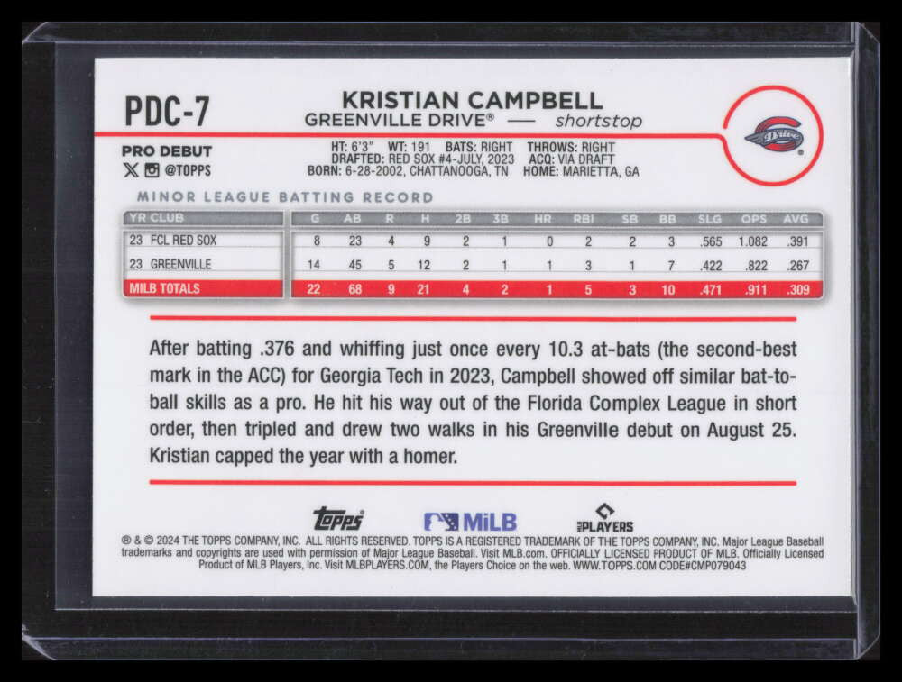 2024 Topps Pro Debut Chrome Aqua Refractor pdc7 Kristian Campbell Rookie 20/75