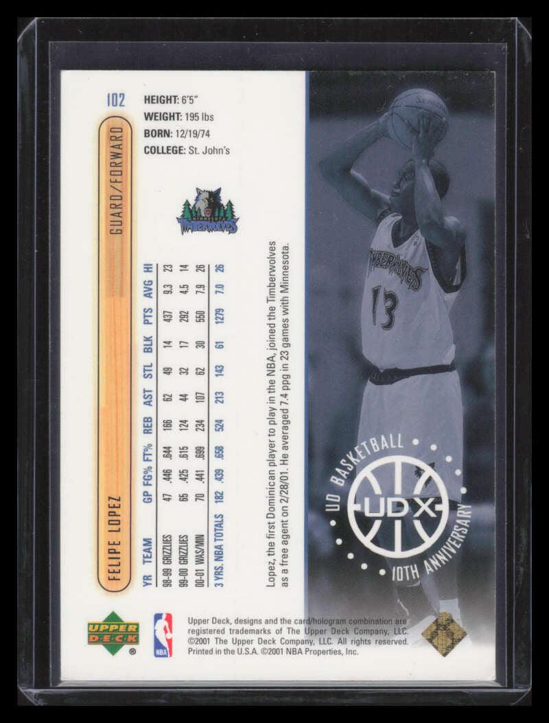2001-02 Upper Deck UDX 102 Felipe Lopez 8/100