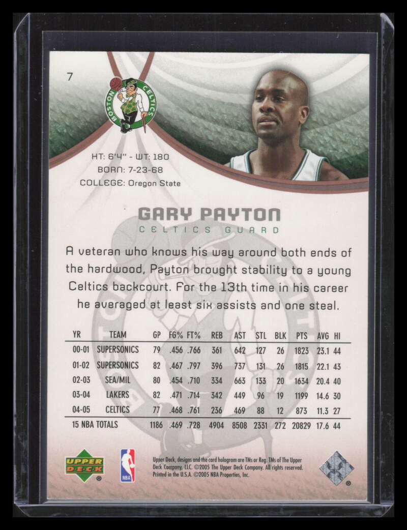 2005-06 SP Game Used 100 7 Gary Payton 11/100