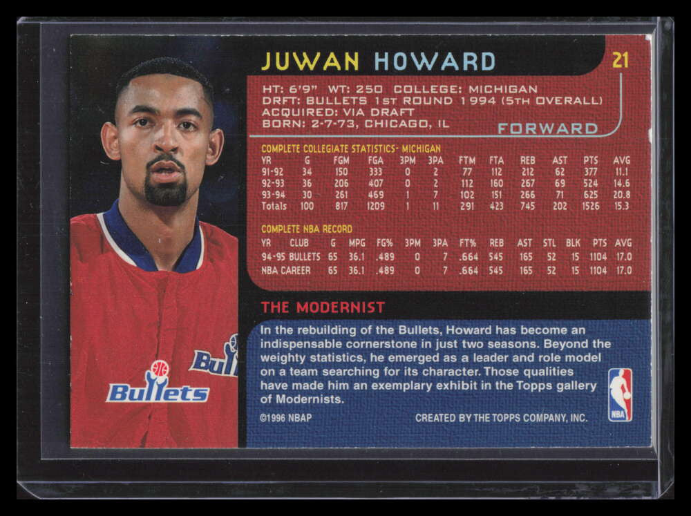 1995-96 Topps Gallery Player's Private Issue 21 Juwan Howard