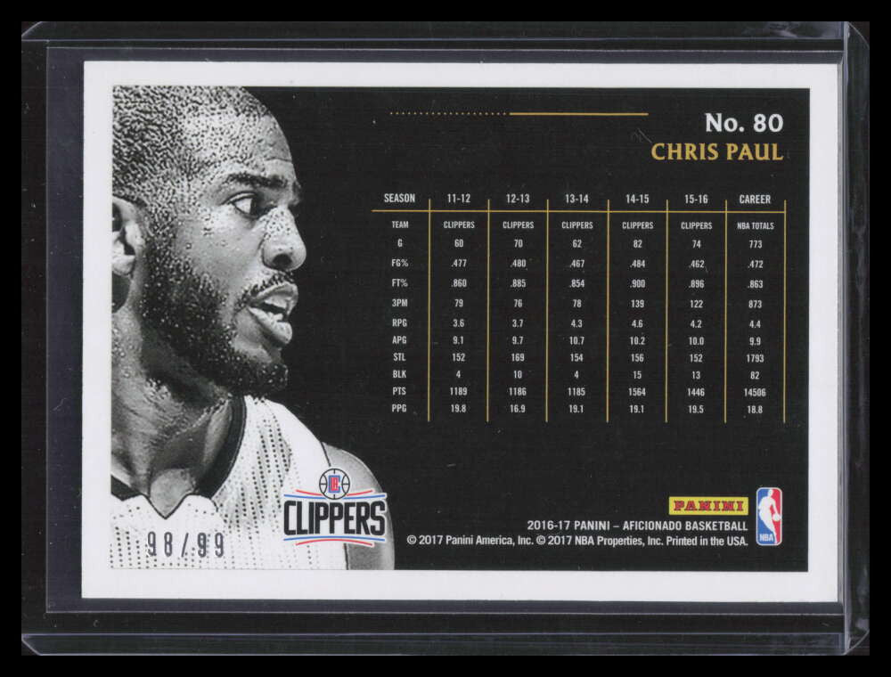 2016-17 Panini Aficionado Artist's Proof Purple 80 Chris Paul 98/99