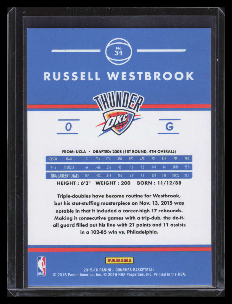 2015-16 Donruss Assists 31 Russell Westbrook 74/86