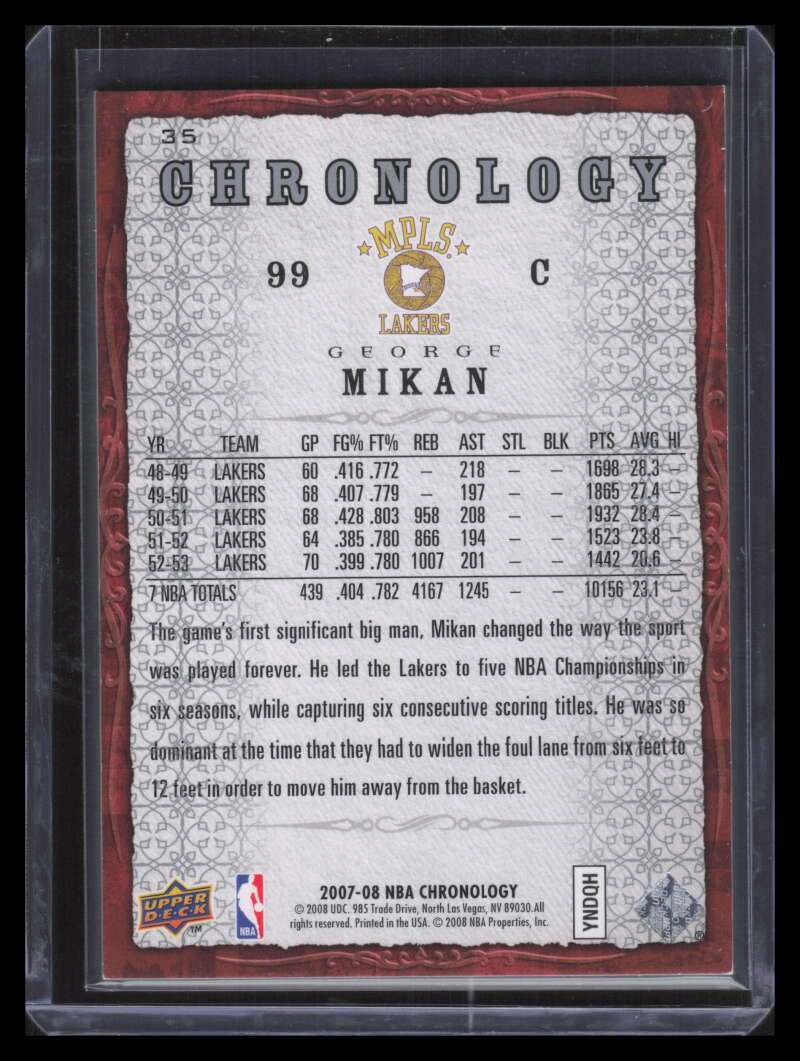 2007-08 Chronology 35 George Mikan 125/250