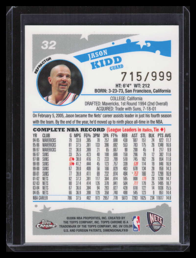 SOLD 163908 2005-06 Topps Chrome Refractor 32 Jason Kidd 715/999