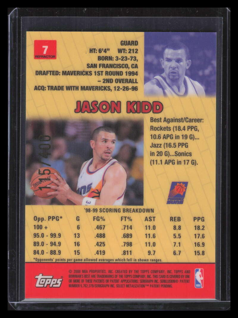 SOLD 163946 1999-00 Bowman's Best Refractor 7 Jason Kidd 115/400