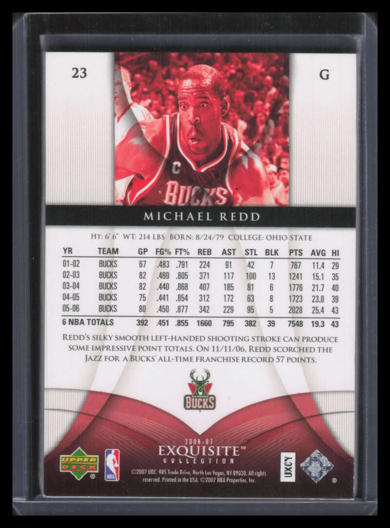 2006-07 Exquisite Collection Gold 23 Michael Redd 20/25