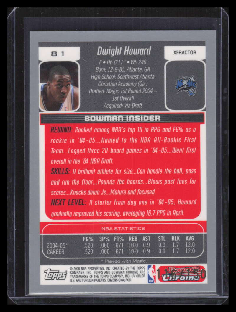 SOLD 163969 2005-06 Bowman Chrome X-Fractor 81 Dwight Howard 116/150