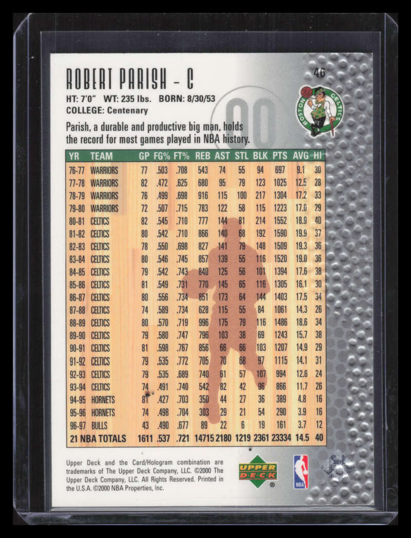 2000 Upper Deck Century Legends Commemorative Collection 46 Robert Parish 8/50