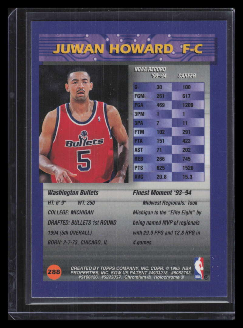 1994-95 Finest Refractor 288 Juwan Howard Rookie