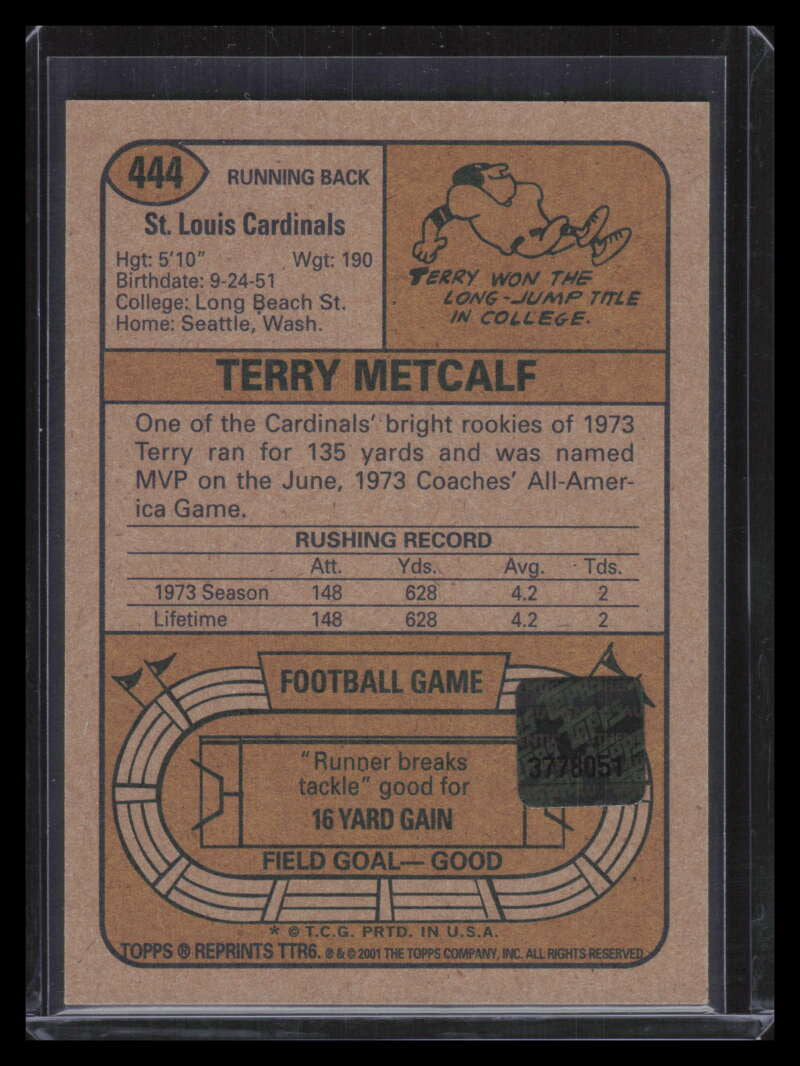 2001 Topps Team Topps Legends Autographs ttr6 Terry Metcalf 74t Auto 1974 ID: 164112