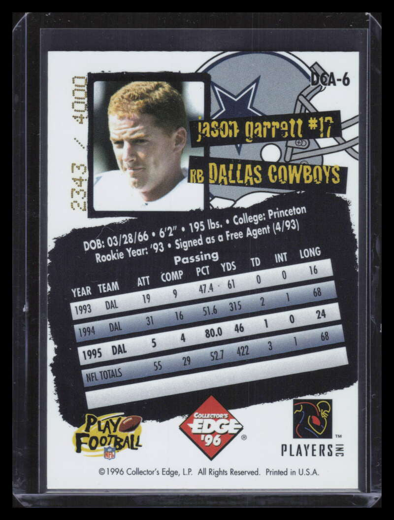 1996 Collector's Edge Cowboybilia Autographs dca6 Jason Garrett Auto 2343/4000