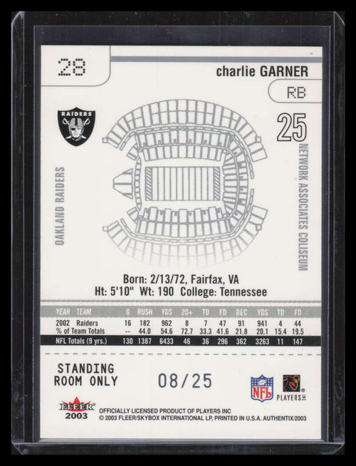 2003 Fleer Authentix Standing Room Only 28 Charlie Garner 8/25
