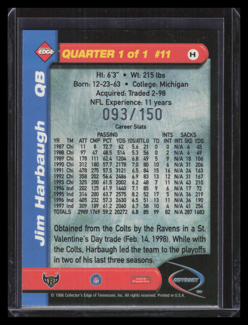 1998 Collector's Edge Odyssey Level 2 HoloGold h11 Jim Harbaugh 93/150
