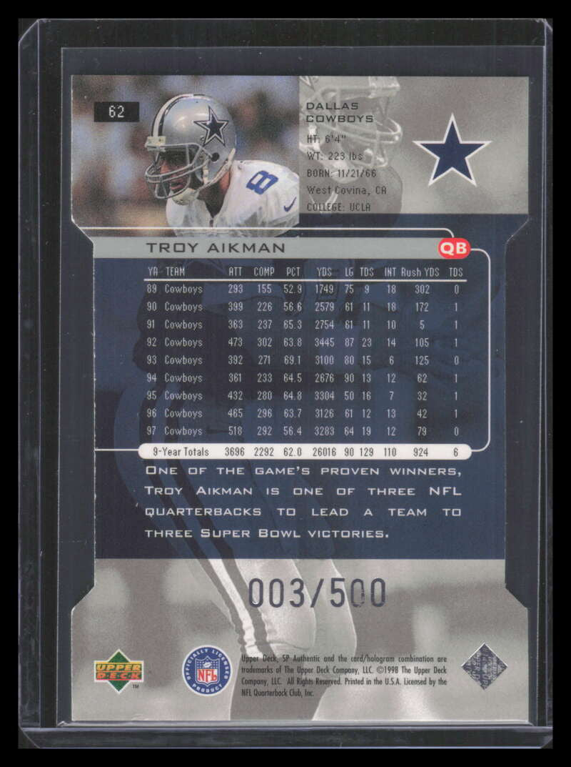 1998 SP Authentic Die Cuts 62 Troy Aikman 3/500