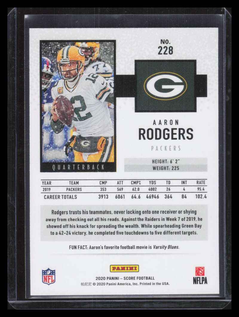 2020 Score Showcase 228 Aaron Rodgers 96/100