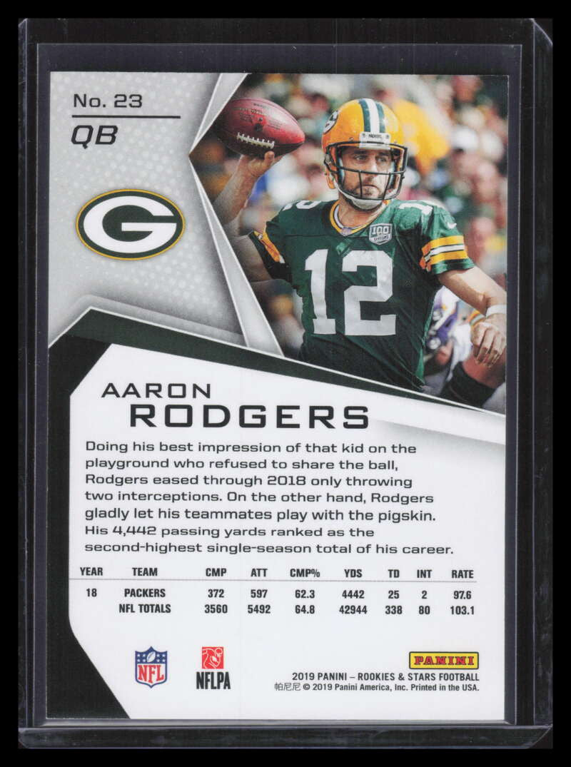 DELETE 164604 2019 Rookies and Stars Red and Blue 23 Aaron Rodgers 4/35