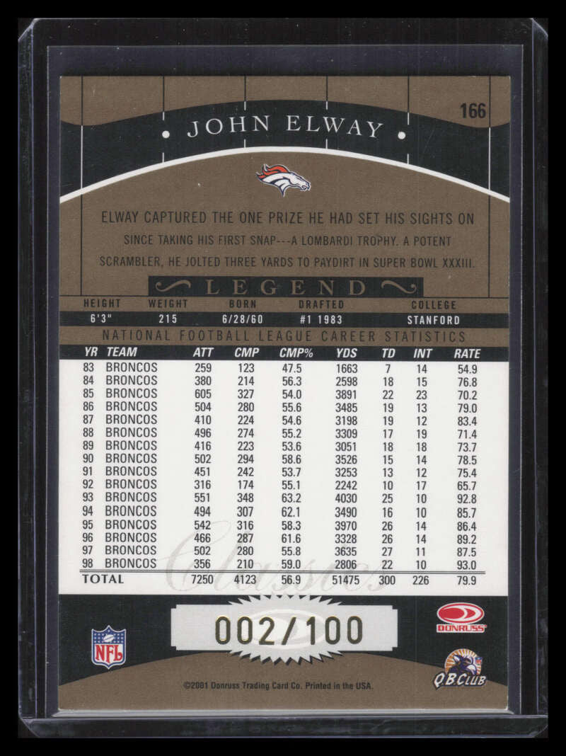 DELETE 164610 2001 Donruss Classics Timeless Tributes 166 John Elway 2/100