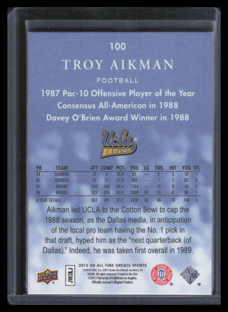 DELETE 164626 2012 Upper Deck All-Time Greats Blue 100 Troy Aikman 7/10