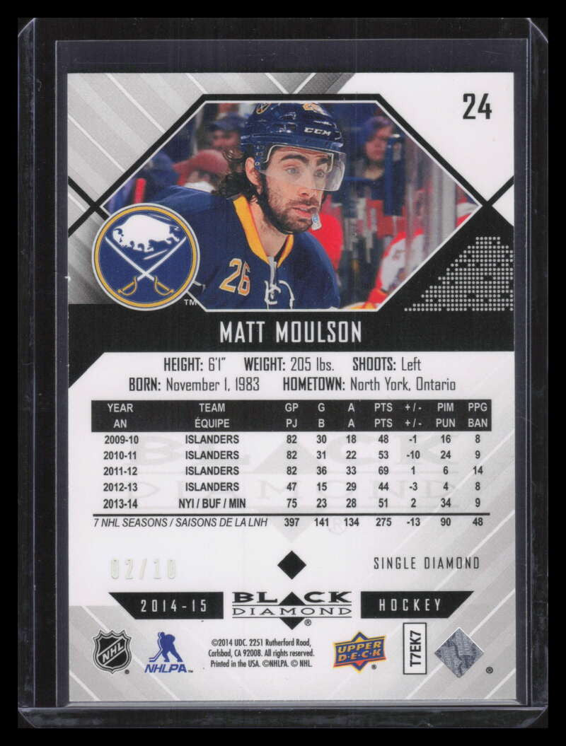 SOLD 164984 2014-15 Black Diamond Emerald 24 Matt Moulson 2/10