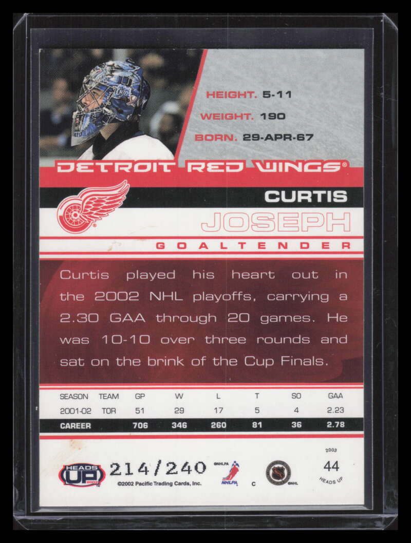 2002-03 Pacific Heads Up Blue 44 Curtis Joseph 214/240