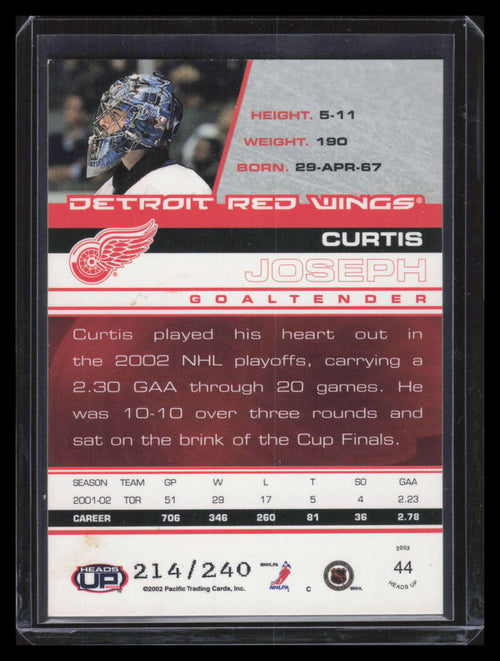 2002-03 Pacific Heads Up Blue 44 Curtis Joseph 214/240