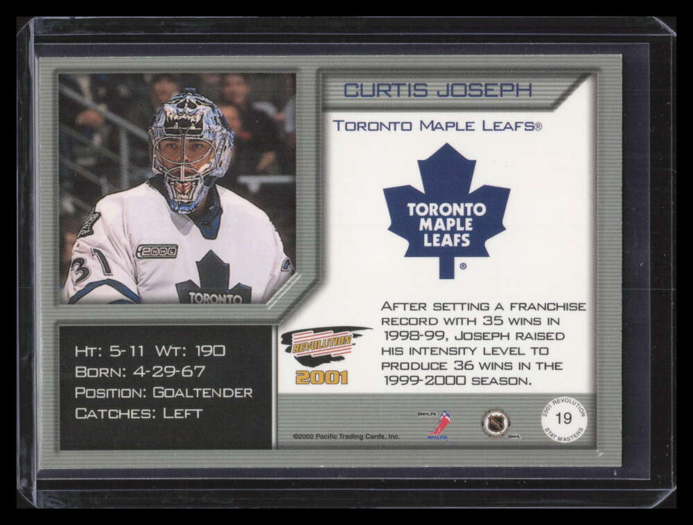 2000-01 Revolution Stat Masters 19 Curtis Joseph 131/199