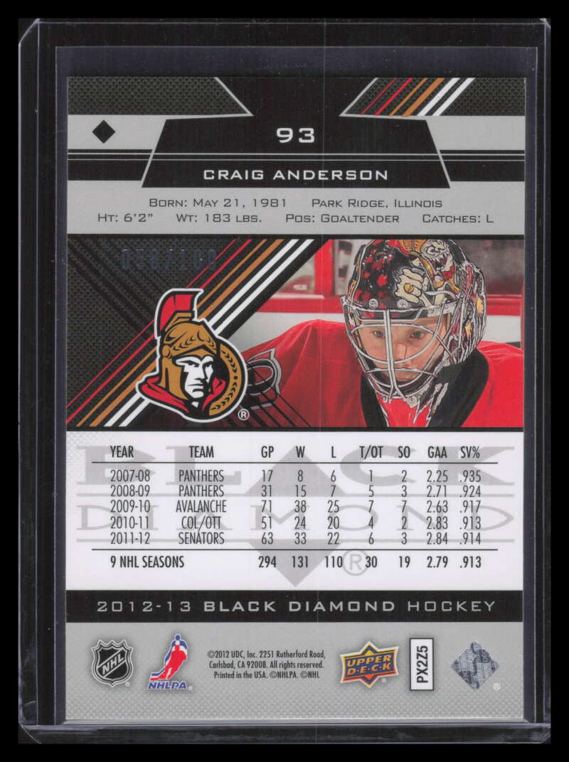 2012-13 Black Diamond Ruby 93 Craig Anderson 58/100