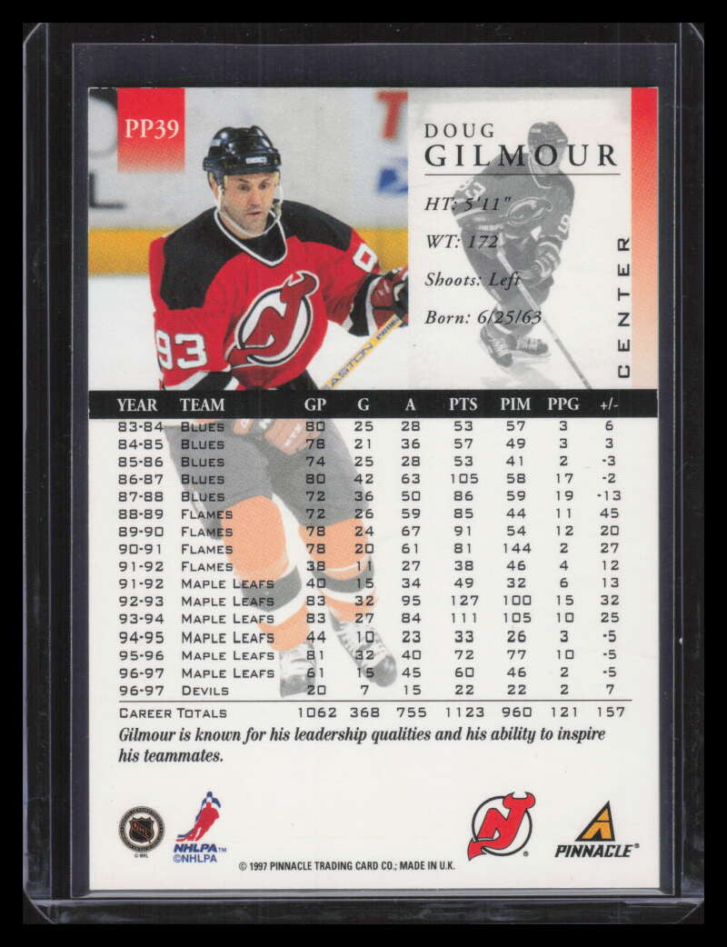 1997-98 Pinnacle Artist's Proofs 39 Doug Gilmour