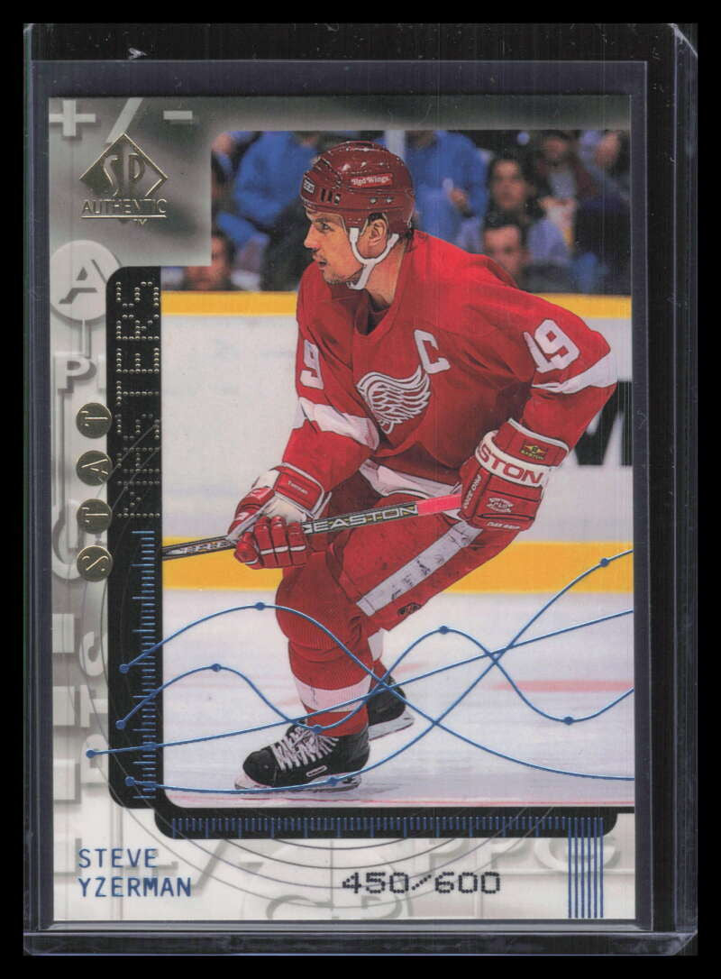 1998-99 SP Authentic Stat Masters s25 Steve Yzerman 450/600