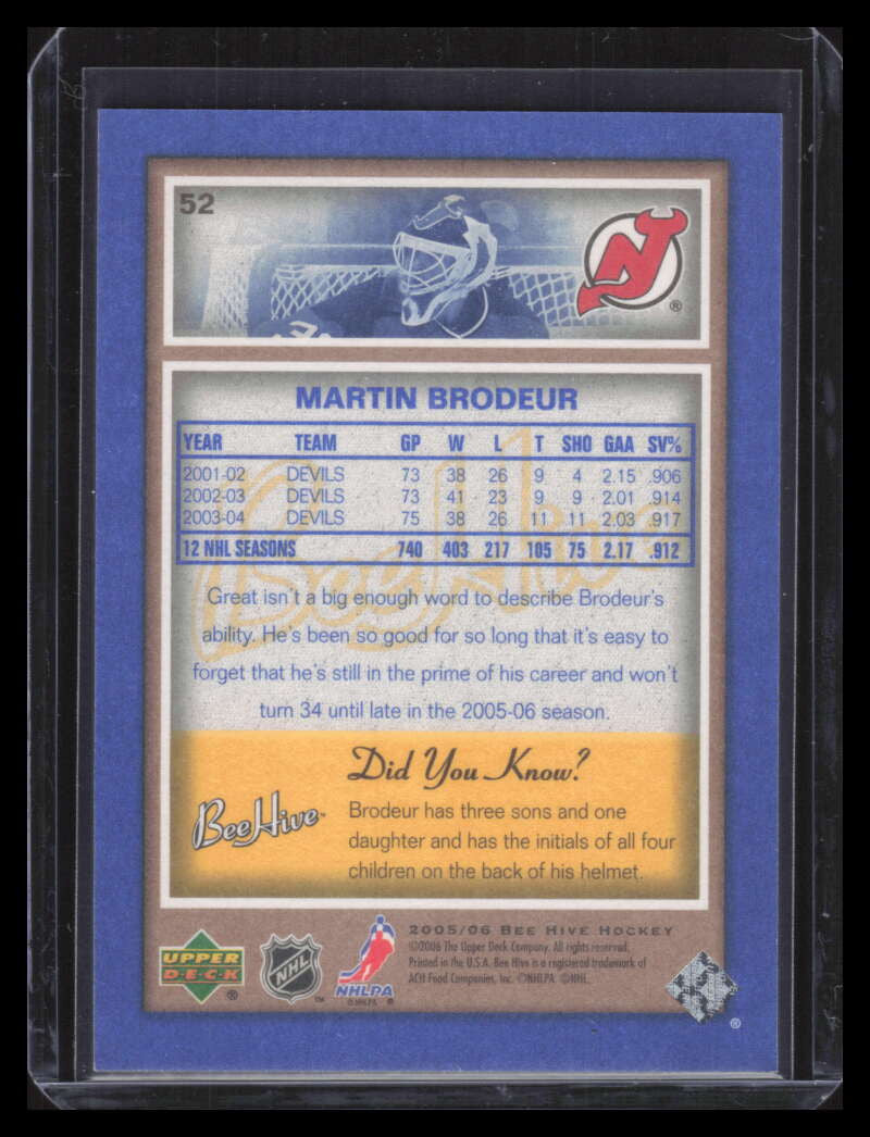 2005-06 Beehive Blue 52 Martin Brodeur