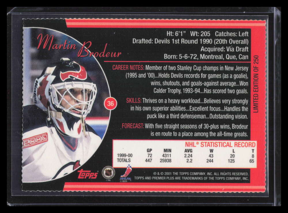 2000-01 Topps Premier Plus Blue Ice 36 Martin Brodeur /250 149830