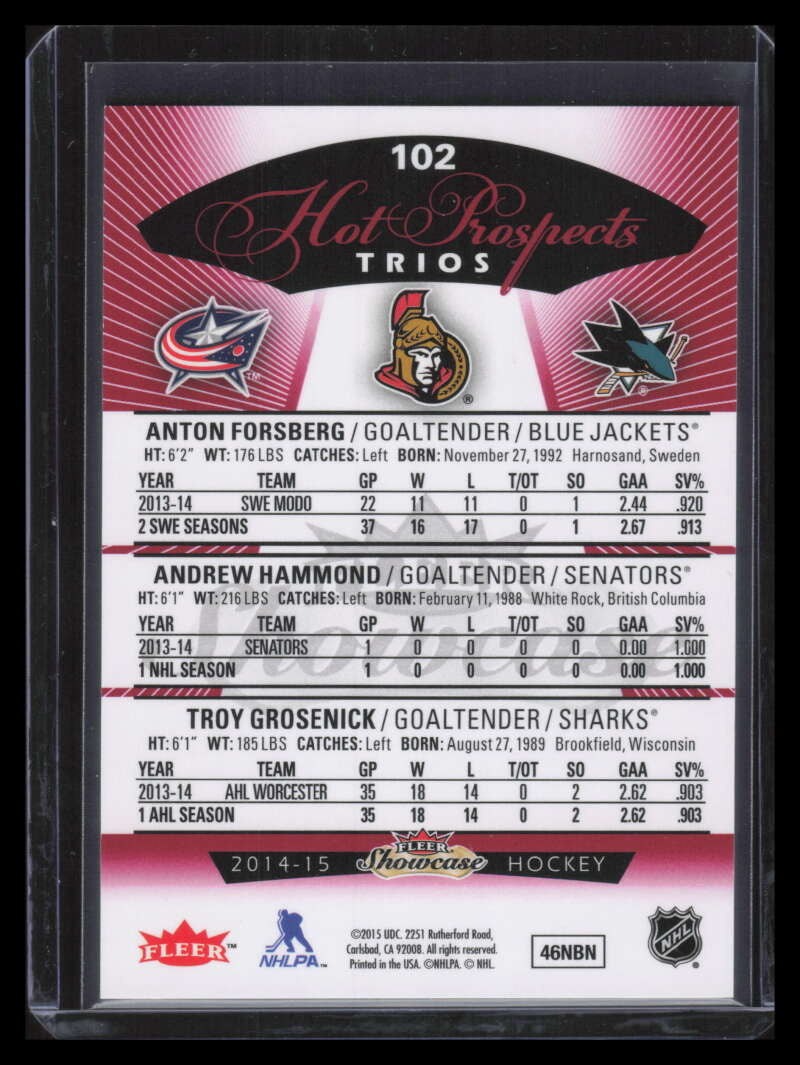 2014-15 Fleer Showcase Red Glow 102 Grosenick Forsberg Andrew Hammond RC 11/27