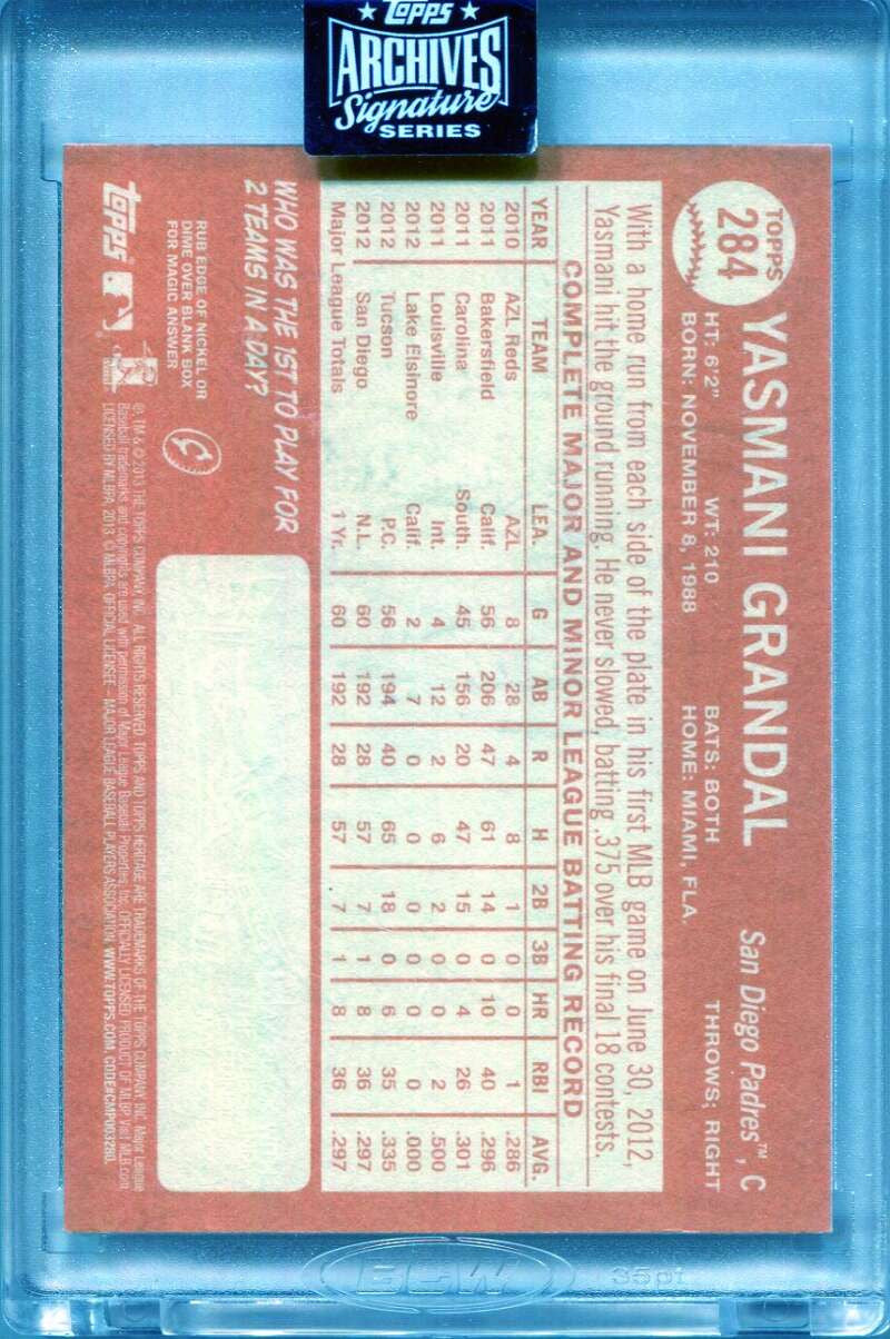 2020 Topps Archives Signature Series Yasmani Grandal Auto 22/37 2013 Heritage