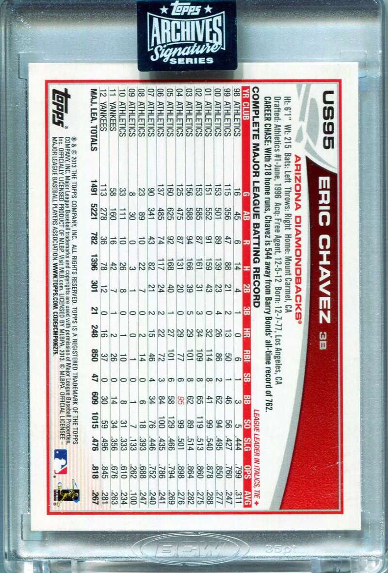 2024 Topps Archives Signature Series Retired Eric Chavez Auto 26/46 2013 Topps